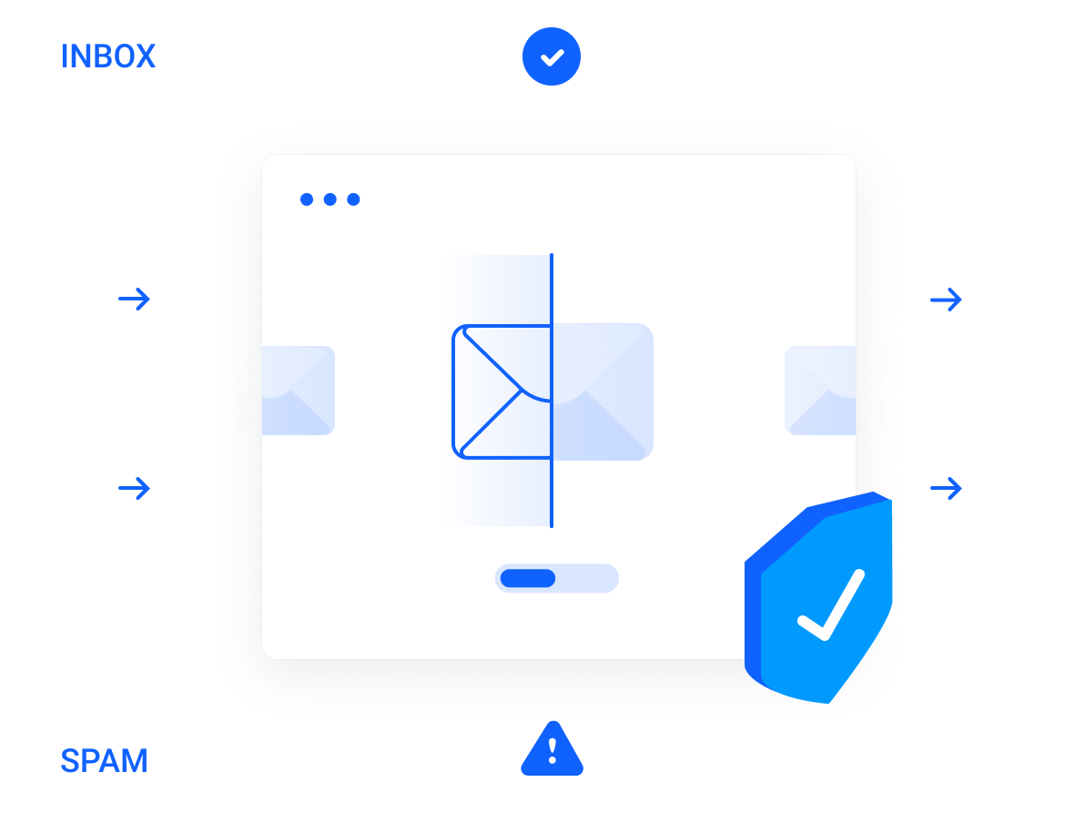 Filter all inbound emails before they reach your mailbox